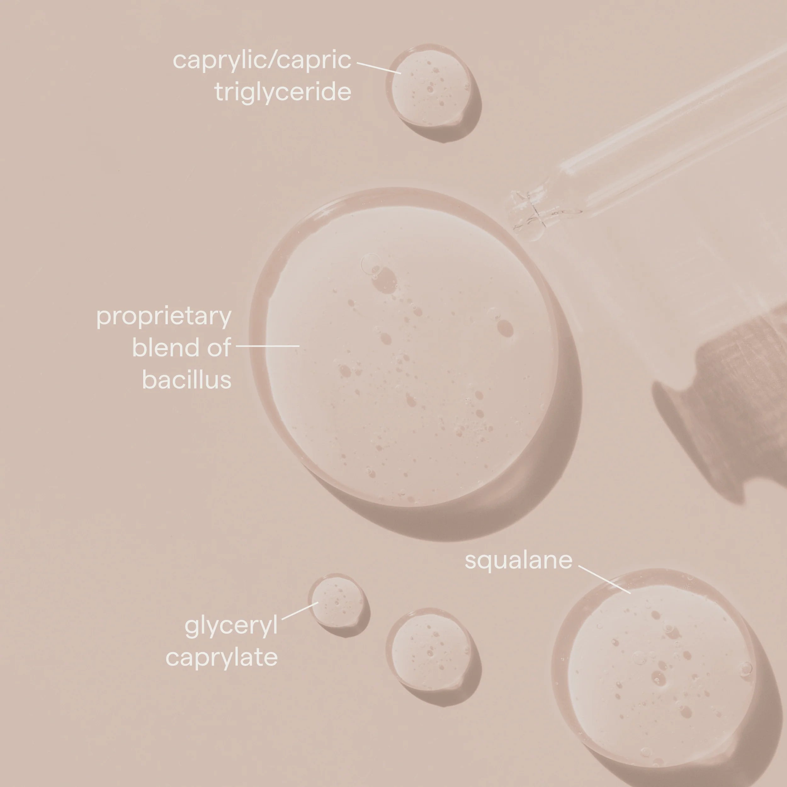 SIV BIOME BALANCING SERUM – Acne Clinic NYC